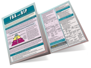FBA and BIP