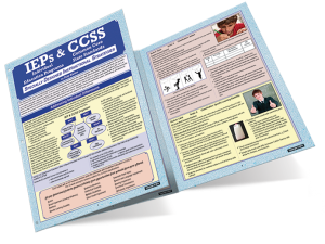 IEPs & CCSS